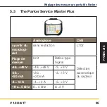 Preview for 95 page of Parker SCMA-VADC-710 Operation Manual