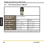 Preview for 96 page of Parker SCMA-VADC-710 Operation Manual