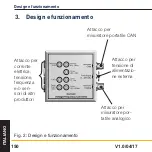 Preview for 150 page of Parker SCMA-VADC-710 Operation Manual