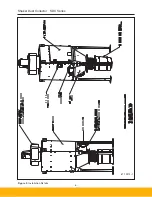 Preview for 10 page of Parker SDC Owner'S Manual