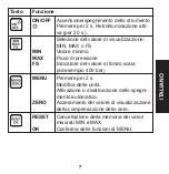 Предварительный просмотр 105 страницы Parker SensoControl ServiceJunior Series Operating Instructions Manual