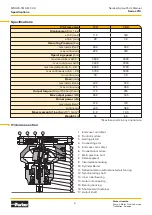 Preview for 4 page of Parker Series V14 Spare Parts Manual