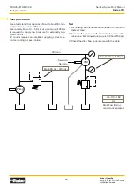 Preview for 38 page of Parker Series V14 Spare Parts Manual