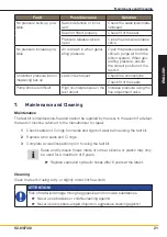 Preview for 43 page of Parker ServiceJunior Test Kit Operating Manual