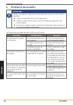 Preview for 86 page of Parker ServiceJunior Test Kit Operating Manual