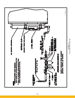 Предварительный просмотр 21 страницы Parker SFC Owner'S Manual