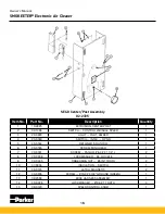 Предварительный просмотр 20 страницы Parker SMOKEETER SE-40 Owner'S Manual