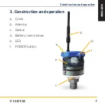 Preview for 11 page of Parker SNPT4-B-4M Series Operating Instructions Manual