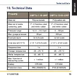 Preview for 19 page of Parker SNPT4-B-4M Series Operating Instructions Manual