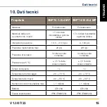 Предварительный просмотр 179 страницы Parker SNPT4-B-4M Series Operating Instructions Manual