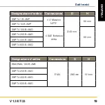 Предварительный просмотр 183 страницы Parker SNPT4-B-4M Series Operating Instructions Manual