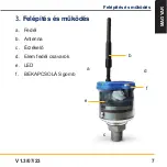 Предварительный просмотр 427 страницы Parker SNPT4-B-4M Series Operating Instructions Manual