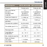 Preview for 469 page of Parker SNPT4-B-4M Series Operating Instructions Manual