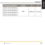 Preview for 505 page of Parker SNPT4-B-4M Series Operating Instructions Manual