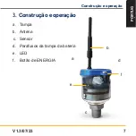 Предварительный просмотр 555 страницы Parker SNPT4-B-4M Series Operating Instructions Manual