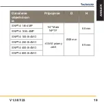 Preview for 663 page of Parker SNPT4-B-4M Series Operating Instructions Manual