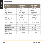 Preview for 756 page of Parker SNPT4-B-4M Series Operating Instructions Manual