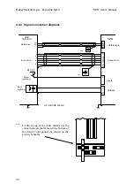 Preview for 21 page of Parker SPD 16 User Manual