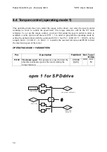 Preview for 51 page of Parker SPD 16 User Manual