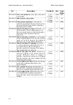 Preview for 57 page of Parker SPD 16 User Manual