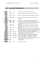 Preview for 72 page of Parker SPD 16 User Manual