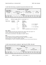 Preview for 88 page of Parker SPD 16 User Manual