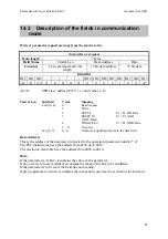 Preview for 92 page of Parker SPD 16 User Manual