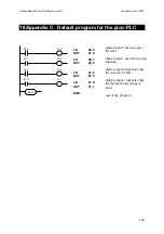 Preview for 106 page of Parker SPD 16 User Manual