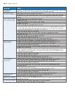 Preview for 6 page of Parker Sporlan IB-G Installation And Operation Instructions For