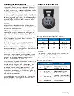 Preview for 9 page of Parker Sporlan Kelvin II Series Installation And Operation Instructions Manual