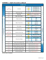 Preview for 13 page of Parker Sporlan Kelvin II Series Installation And Operation Instructions Manual