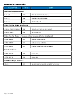 Preview for 14 page of Parker Sporlan Kelvin II Series Installation And Operation Instructions Manual