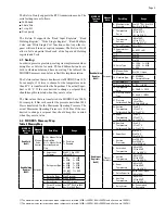 Preview for 4 page of Parker Sporlan Kelvin II User Manual