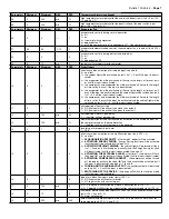 Preview for 31 page of Parker Sporlan PSK Series Manual