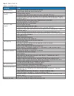 Preview for 8 page of Parker Sporlan Subcool Control Installation And Operation Instructions Manual