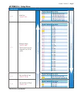 Preview for 9 page of Parker Sporlan Subcool Control Installation And Operation Instructions Manual