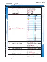 Preview for 11 page of Parker Sporlan Subcool Control Installation And Operation Instructions Manual