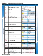 Preview for 12 page of Parker Sporlan Subcool Control Installation And Operation Instructions Manual