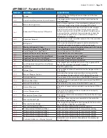 Preview for 13 page of Parker Sporlan Subcool Control Installation And Operation Instructions Manual