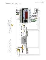 Preview for 15 page of Parker Sporlan Subcool Control Installation And Operation Instructions Manual