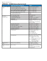 Preview for 18 page of Parker Sporlan Subcool Control Installation And Operation Instructions Manual