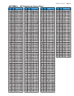 Preview for 19 page of Parker Sporlan Subcool Control Installation And Operation Instructions Manual