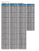 Preview for 20 page of Parker Sporlan Subcool Control Installation And Operation Instructions Manual