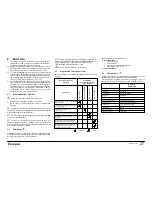 Предварительный просмотр 29 страницы Parker STARLETTE PLUS SPL040 User Manual