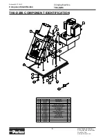 Preview for 9 page of Parker TH8-D206 Technical Manual