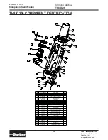 Preview for 10 page of Parker TH8-D206 Technical Manual