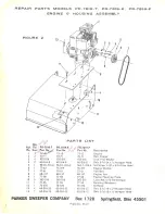 Preview for 6 page of Parker Thatch-o-matic PR-7819-F Instructions Manual