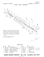 Preview for 15 page of Parker Thatch-o-matic PR-7819-F Instructions Manual