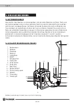 Preview for 42 page of Parker TIMBERPRO PBLB-6500 Owner'S Manual