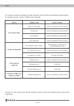 Preview for 67 page of Parker TIMBERPRO PBLB-6500 Owner'S Manual